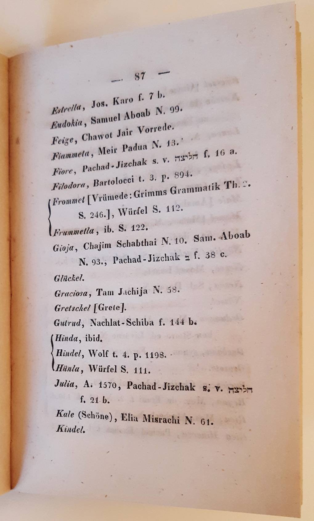 ZUNZ, LEOPOLD. Namen der Juden.